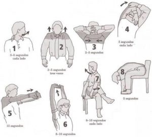 higuiene postural prevenir